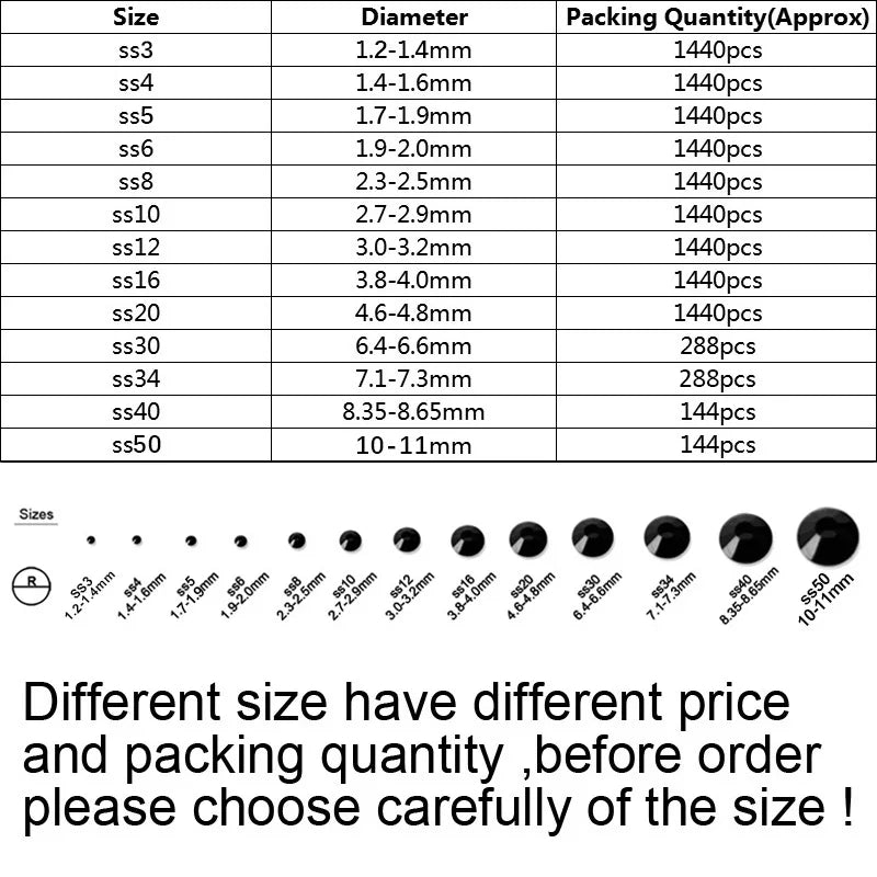 100Gross SS3 SS4 SS5 SS6 SS16 SS20 SS30 SS40 SS50 Large Size Clear Crystal Glass AB Rhinestones Flatback Non Hotfix Strass